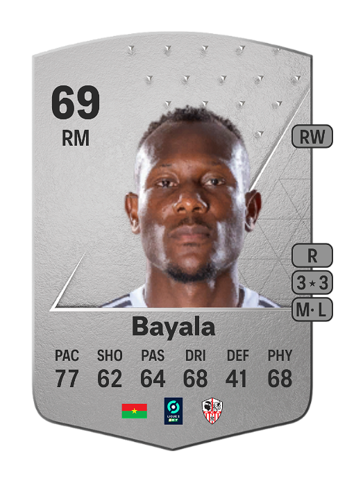 EA FC 24 Cyrille Bayala 69