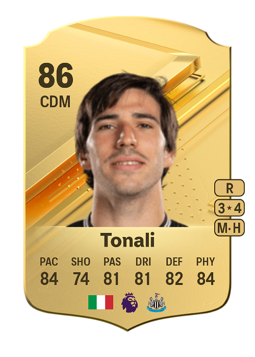 EA FC 24 Sandro Tonali 86