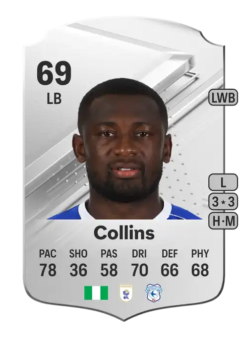 EA FC 24 Jamilu Collins 69