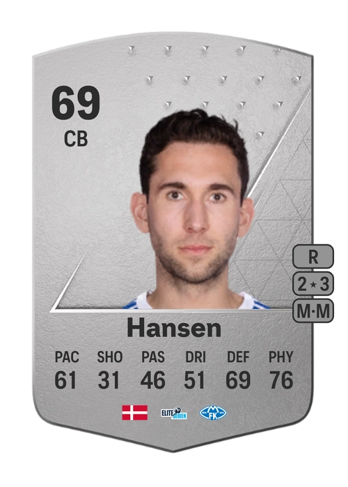 EA FC 24 Benjamin Hansen 69