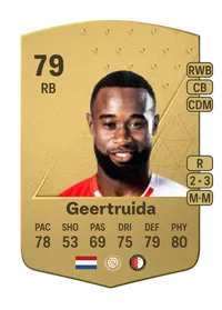 Lutsharel Geertruida Common 79 Overall Rating