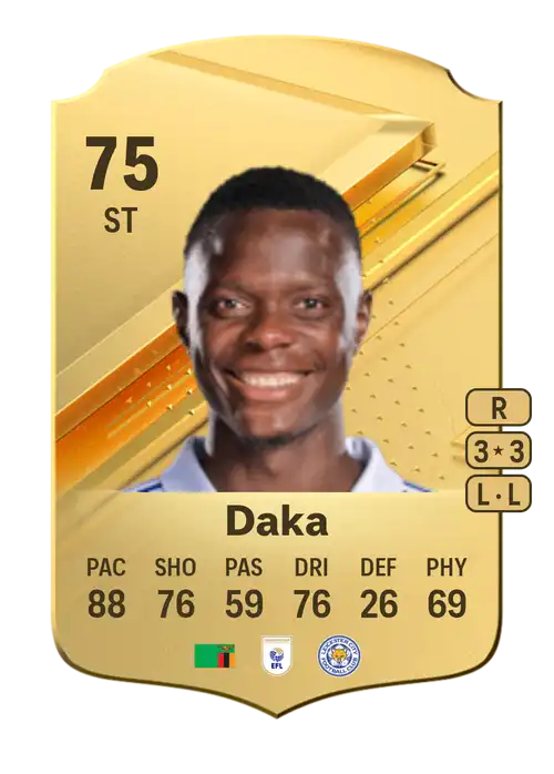 EA FC 24 Patson Daka 75