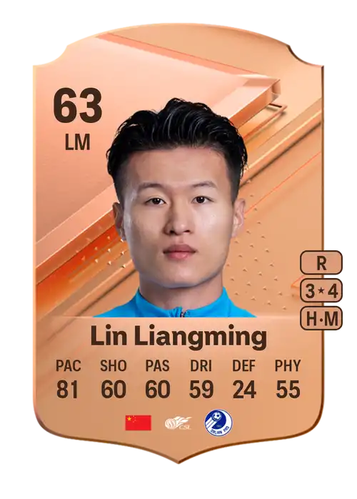 EA FC 24 Lin Liangming 63