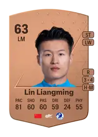 Lin Liangming Common 63 Overall Rating