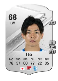 Tatsuya Itō Rare 68 Overall Rating