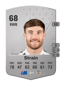 Ryan Strain Common 68 Overall Rating