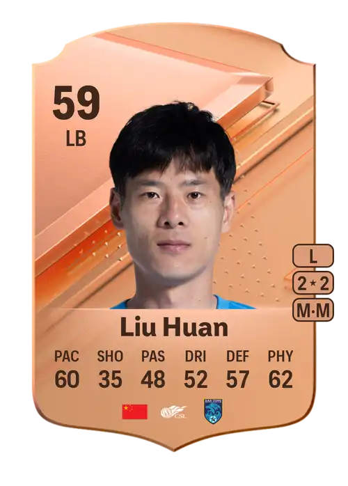 EA FC 24 Liu Huan 59