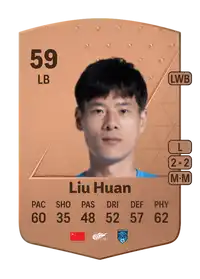 Liu Huan Common 59 Overall Rating