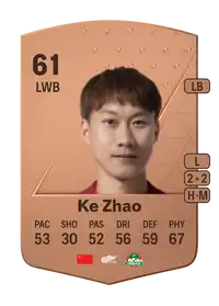 Ke Zhao Common 61 Overall Rating