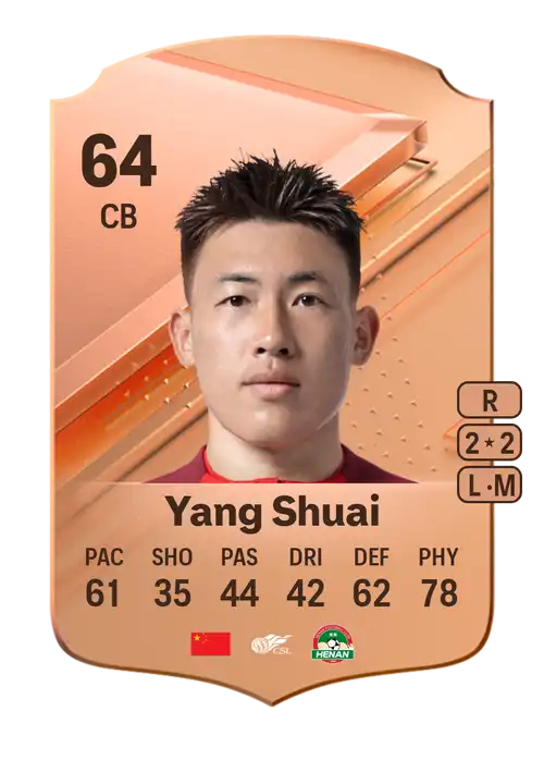 EA FC 24 Yang Shuai 64