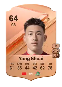 Yang Shuai Rare 64 Overall Rating