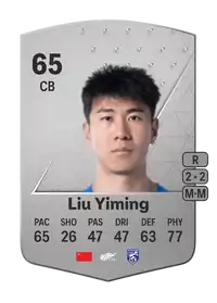 Liu Yiming Common 65 Overall Rating