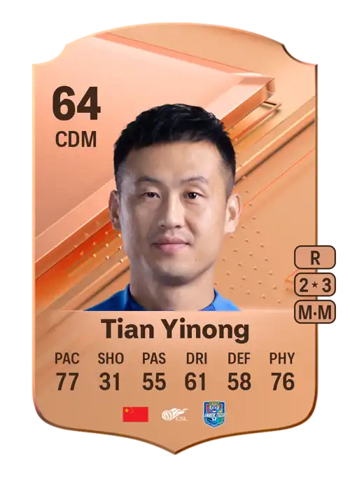 EA FC 24 Tian Yinong 64