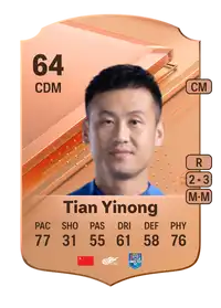 Tian Yinong Rare 64 Overall Rating