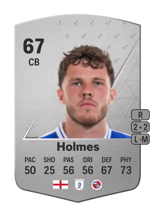 EA FC 24 Tom Holmes 67