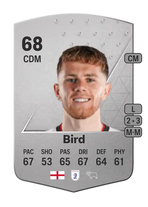 EA FC 24 Max Bird 68