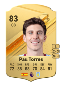 Pau Torres Rare 83 Overall Rating