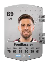 Francisco Feuillassier Common 69 Overall Rating