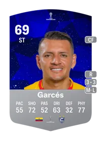 Carlos Garcés CONMEBOL Sudamericana 69 Overall Rating