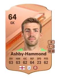 Taye Ashby-Hammond Rare 64 Overall Rating