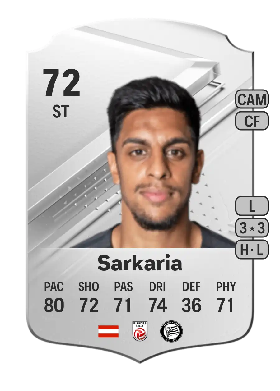 Manprit Sarkaria Rare 72 Overall Rating