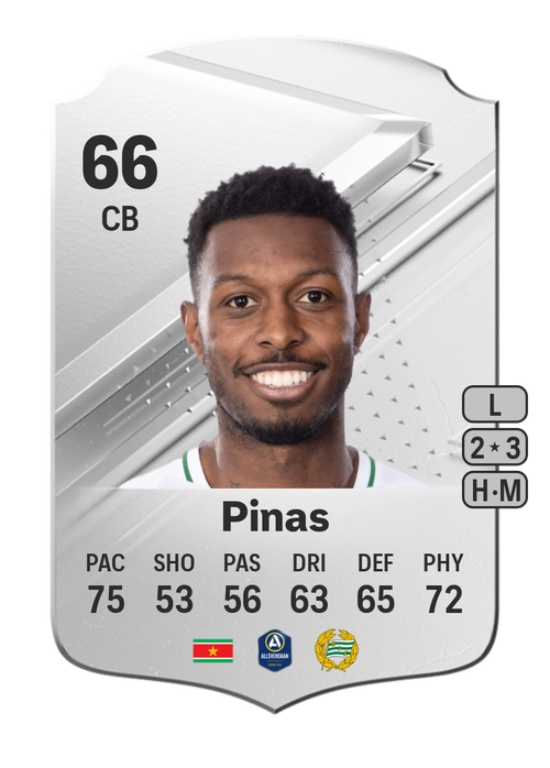 EA FC 24 Shaquille Pinas 66