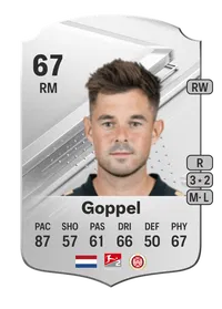 Thijmen Goppel Rare 67 Overall Rating