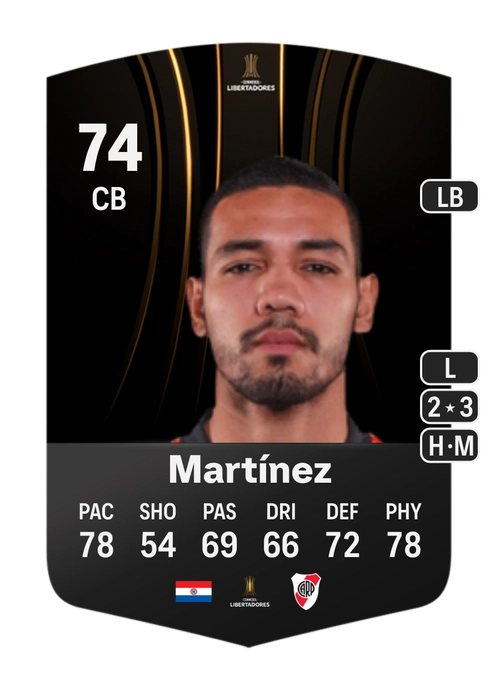 EA FC 24 David Martínez 74