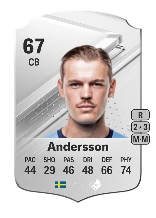 EA FC 24 Hugo Andersson 67