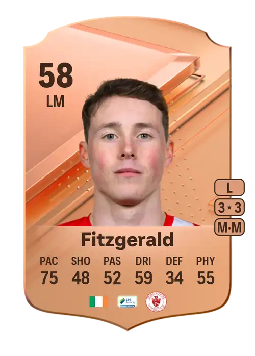 EA FC 24 Will Fitzgerald 58