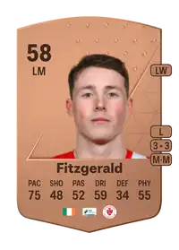 Will Fitzgerald Common 58 Overall Rating