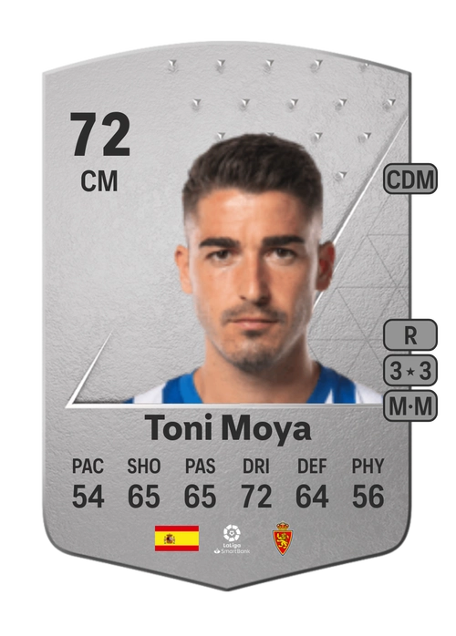 EA FC 24 Toni Moya 72