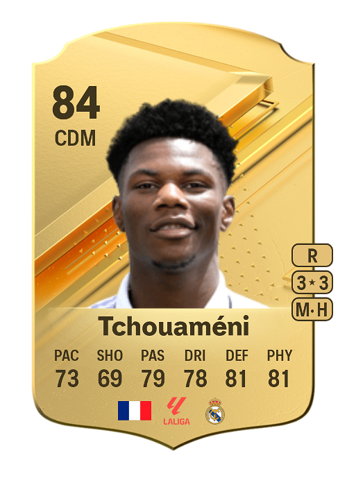 EA FC 24 Aurélien Tchouaméni 84