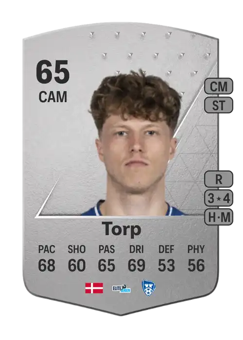 EA FC 24 Victor Torp 65