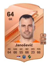 Budimir Janošević Rare 64 Overall Rating