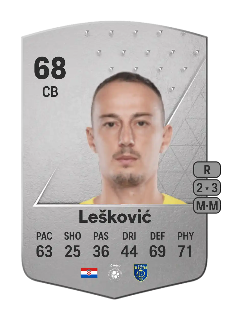 EA FC 24 Marko Lešković 68