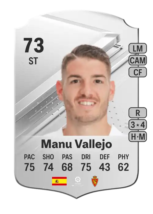 EA FC 24 Manu Vallejo 73