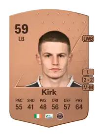 Paddy Kirk Common 59 Overall Rating