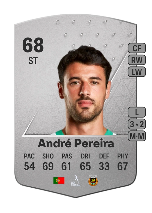 EA FC 24 André Pereira 68