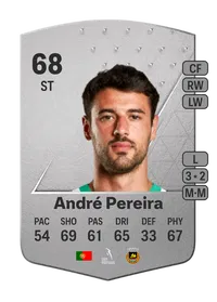 André Pereira Common 68 Overall Rating