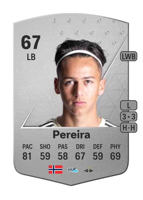 EA FC 24 Adrian Nilsen Pereira 67