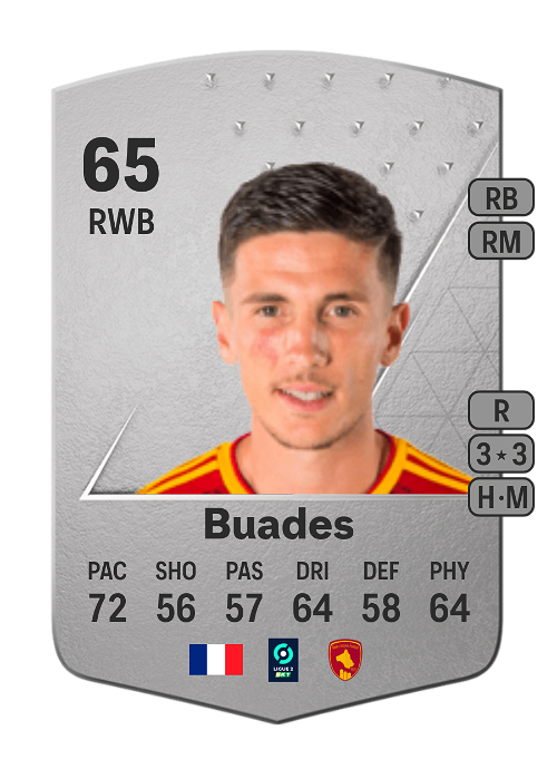 EA FC 24 Lucas Buades 65