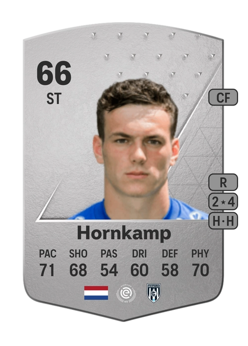 EA FC 24 Jizz Hornkamp 66