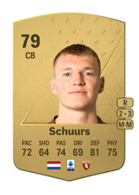 Perr Schuurs Common 79 Overall Rating