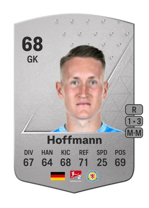 EA FC 24 Ron-Thorben Hoffmann 68