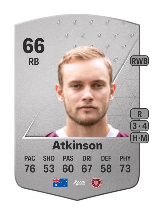 EA FC 24 Nathaniel Atkinson 66