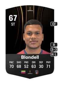 Anthony Blondell CONMEBOL Libertadores 67 Overall Rating