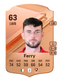 Will Ferry Rare 63 Overall Rating