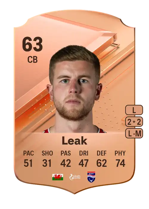 EA FC 24 Ryan Leak 63