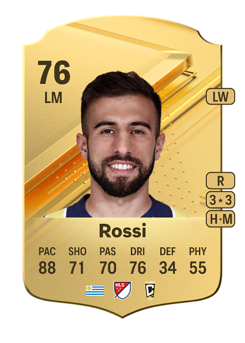 EA FC 24 Diego Rossi 76